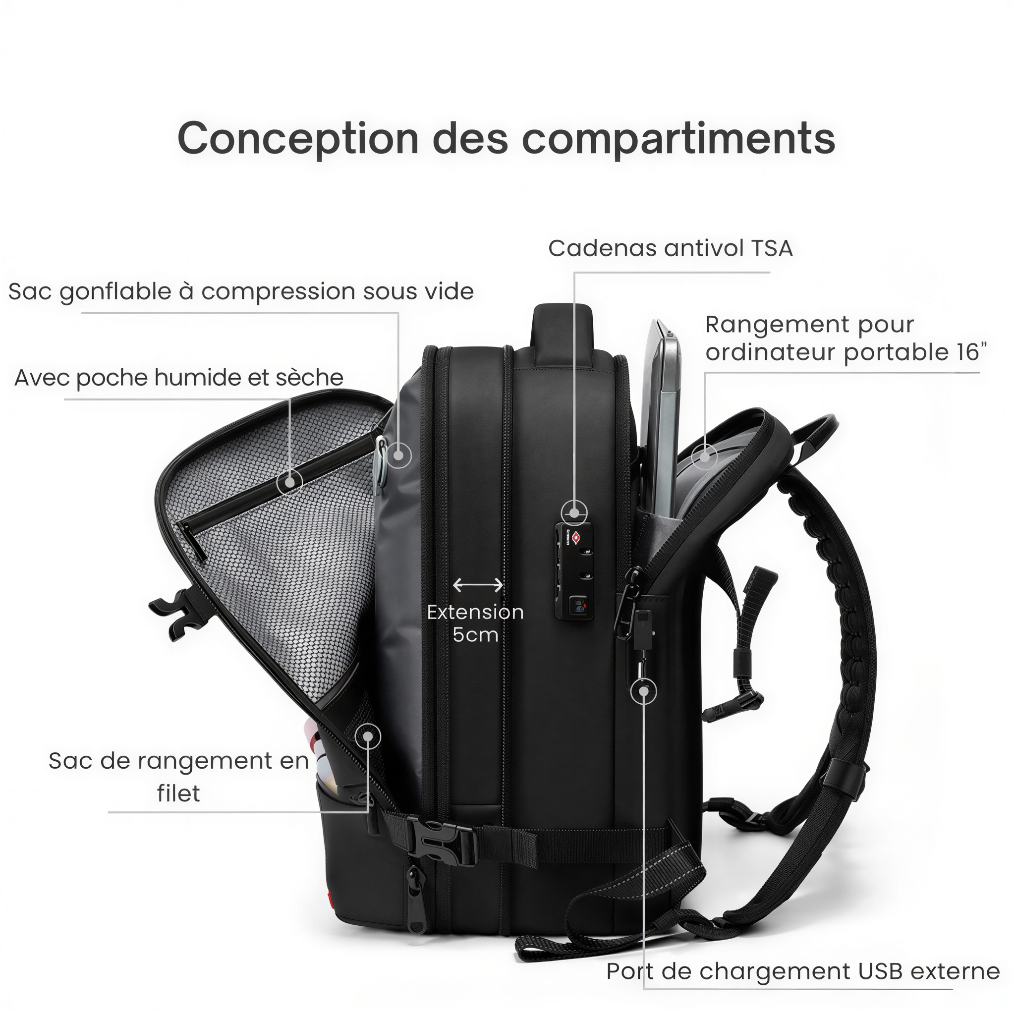Sac à dos de compression CompactSac Mini