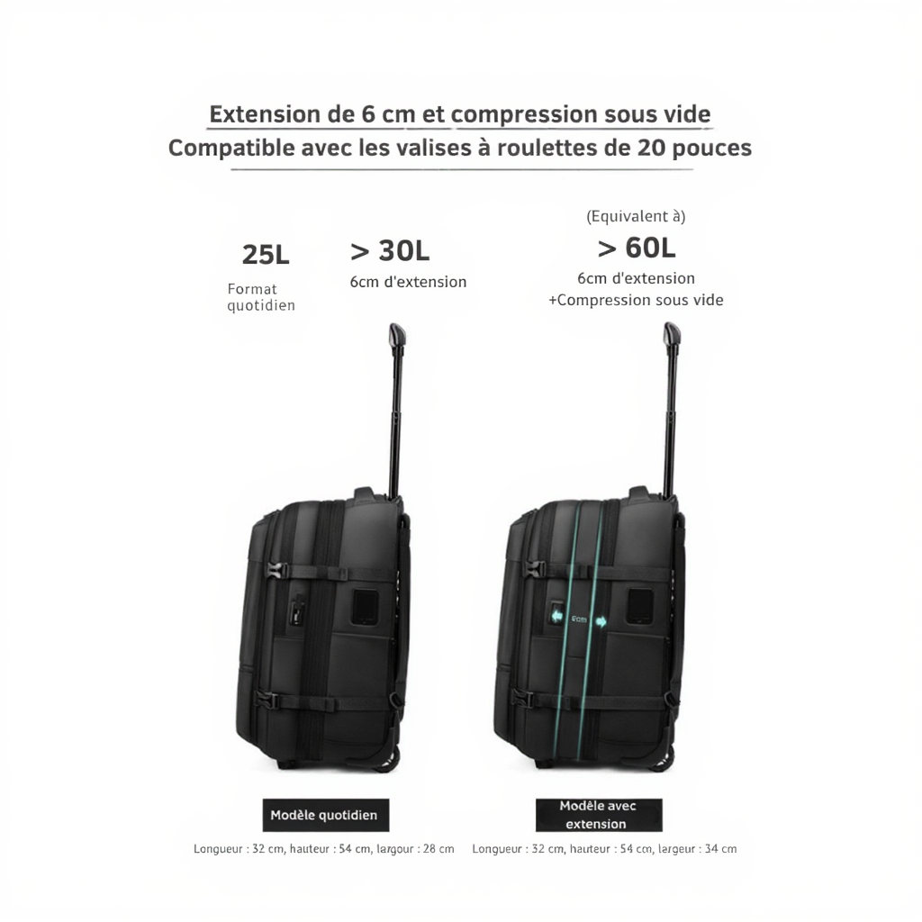 Sac à dos de compression à roulettes CompactSac Pro