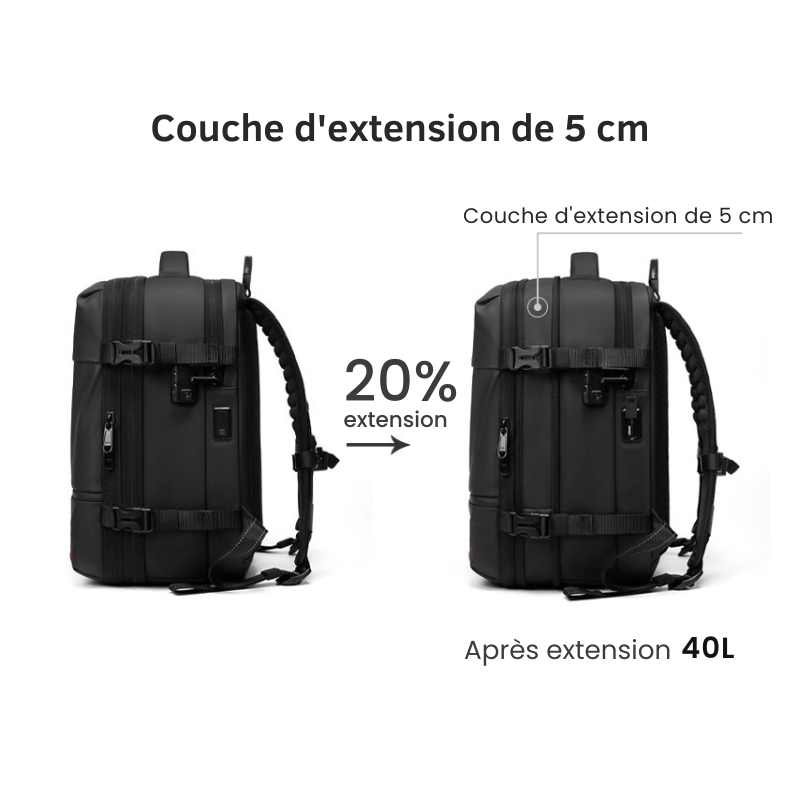 Sac à dos de compression CompactSac Mini