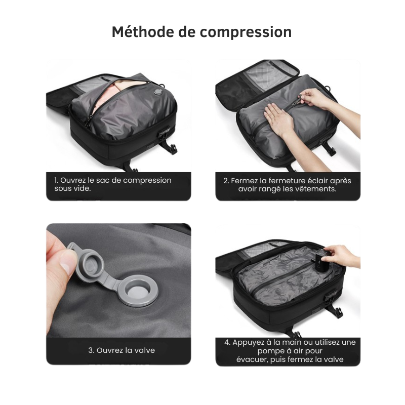 Sac à dos de compression CompactSac Mini