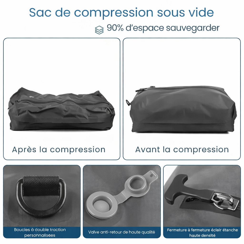 Sac de compression CompactSac